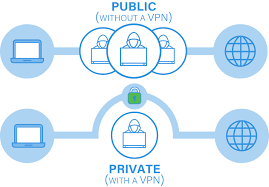 Vpn Otmatech1